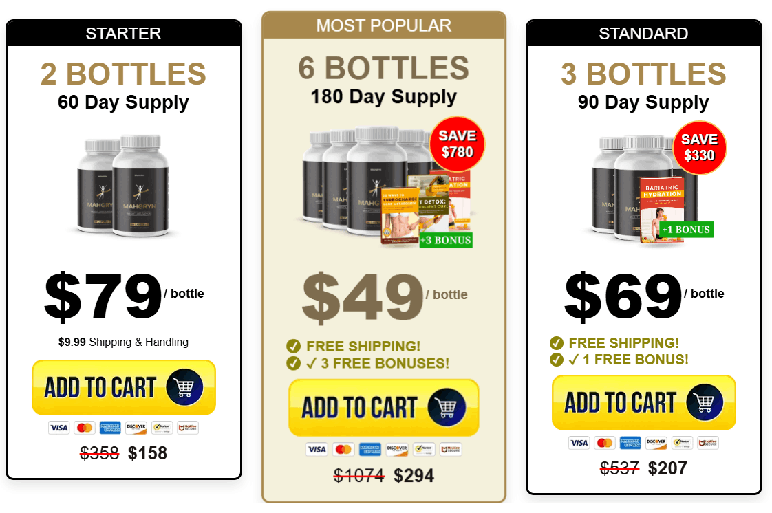Mahgryn Pricing